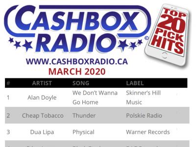 Cashbox Radio