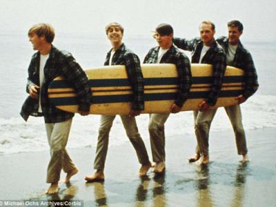 The Beach Boys